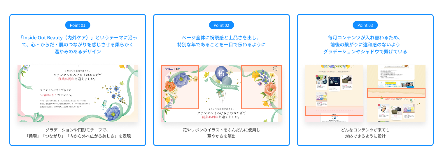 デザインポイントの詳細画像
