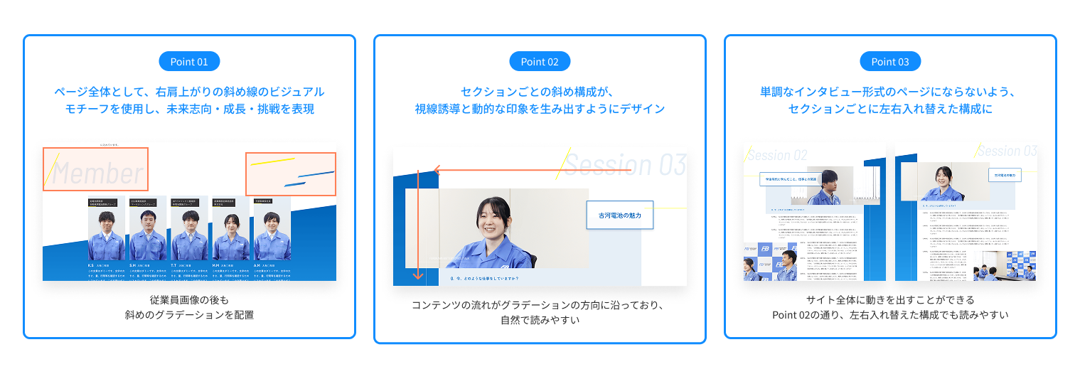 デザインポイントの詳細画像